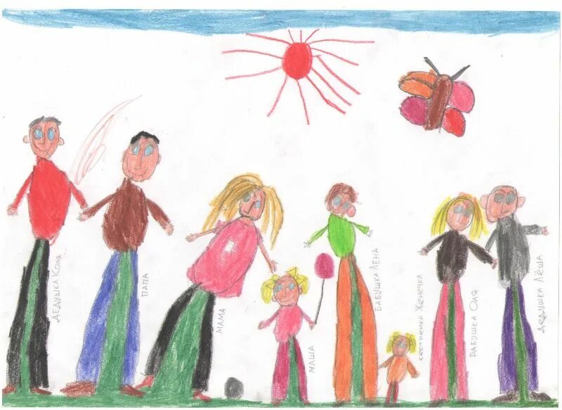 рисование на тему семья. детские рисунки семьи. рисунки детей семи лет. рисунок моя семья. семья рисунок.