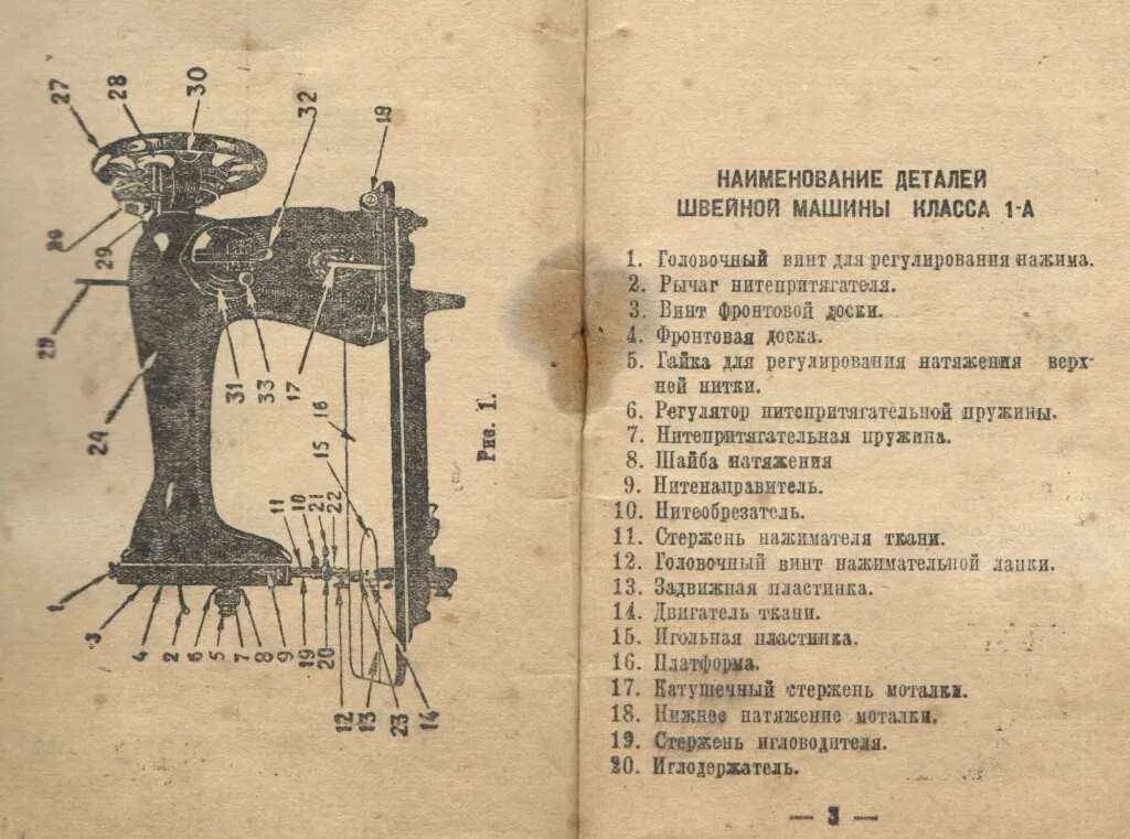 Настроить старую ручную швейную машинку. Швейная машинка 2м класса ПМЗ конструкция. Швейная машина ПМЗ 2м регулировки. ПМЗ 1 швейная машинка. Швейная машинка строение м2 ПМЗ.