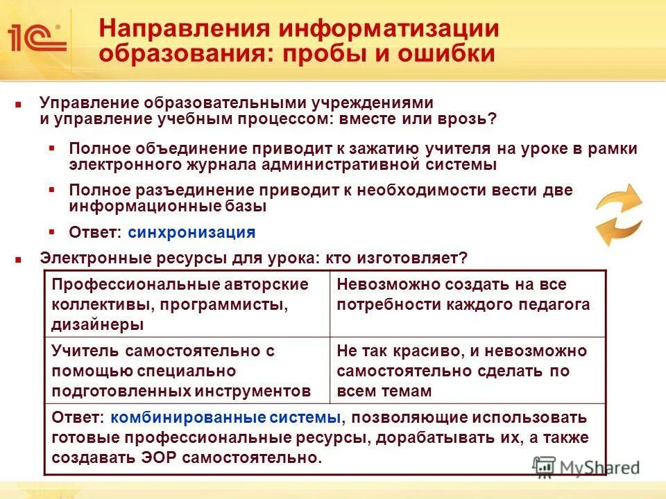 Роль информатизации образования. Информатизация образования. Основные направления информатизации начального образования. Направление информатизации образования. Основную цель информатизации образования.