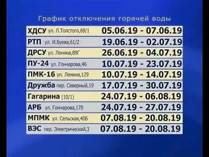 Расписание автобуса 54 ченки