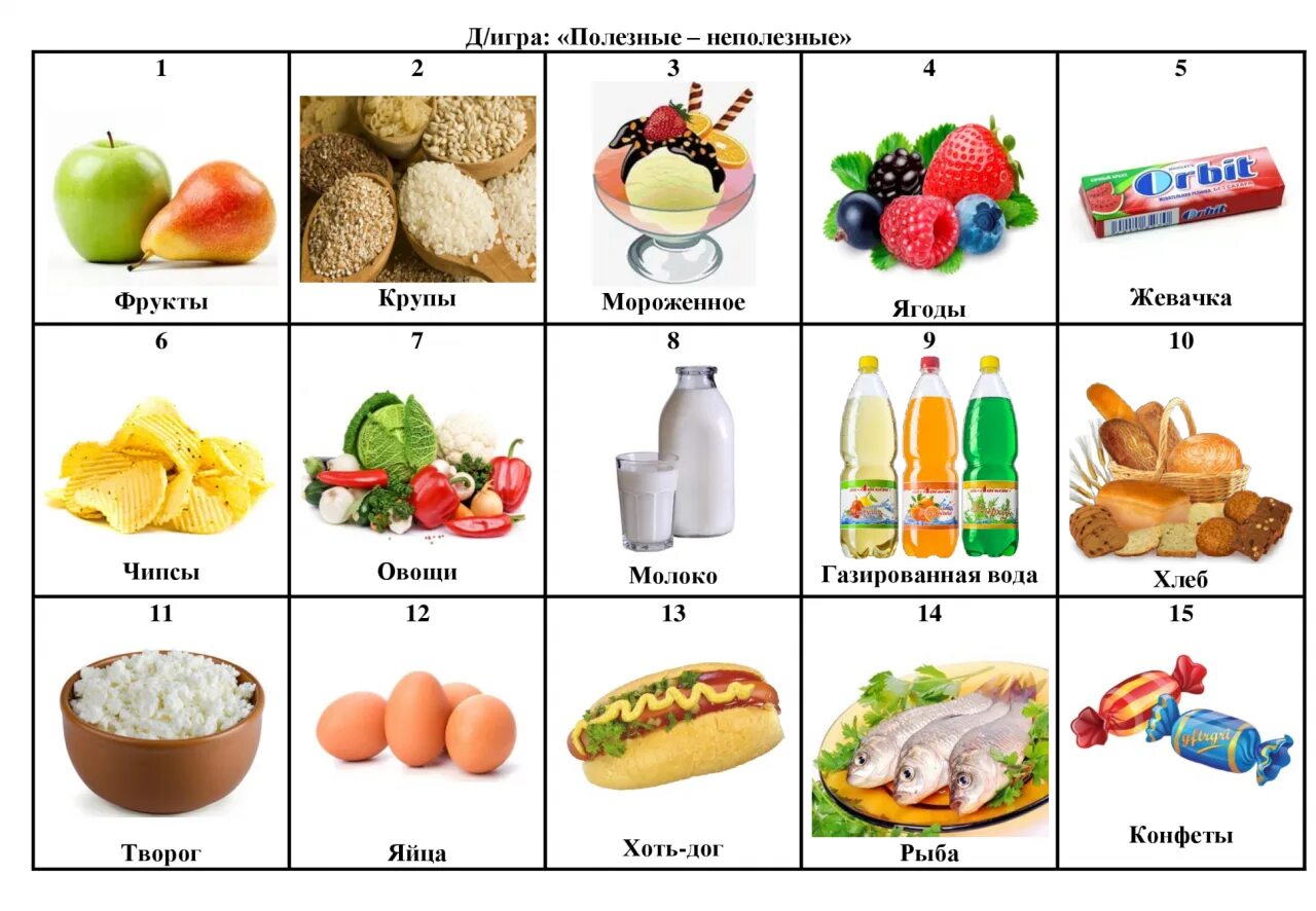 Продукты для детей. Продукты питания для дошкольников. Продукты карточки для детей. Карточки полезных продуктов для детей. Витамины в продуктах для детей