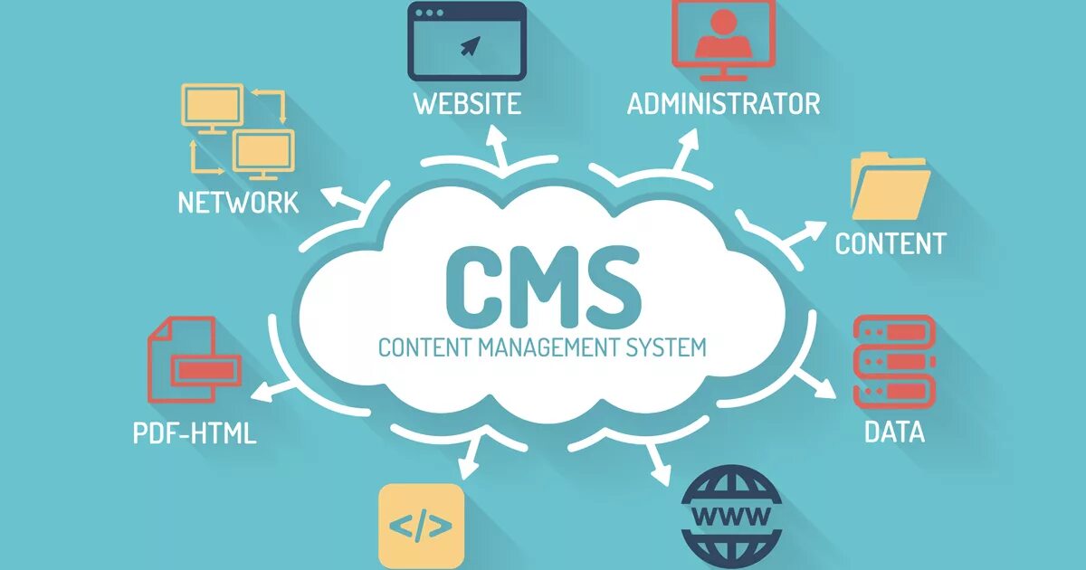 Системы управления контентом cms. Cms системы. Digital маркетинг. Система управления контентом. Система управления контентом сайта.