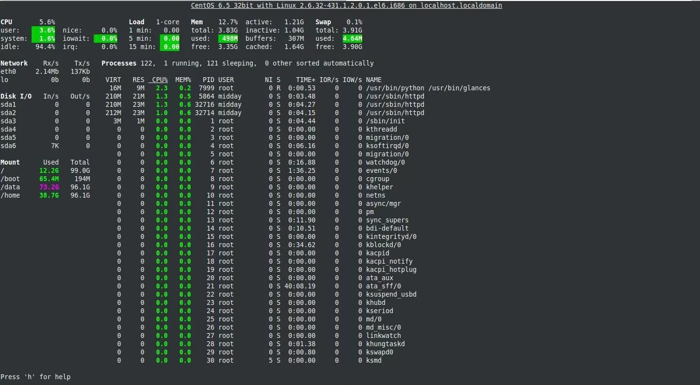 Target linux. Мониторинг сети linux. мониторинг cpu linux. linux cpu load. glances linux.