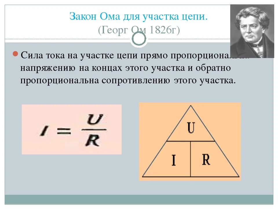 Закон ома картинка. Формула закона закона Ома для участка цепи. Закон Ома для участка цепи формула. Закон Ома для участка цепи треугольник. Закон Ома формула.