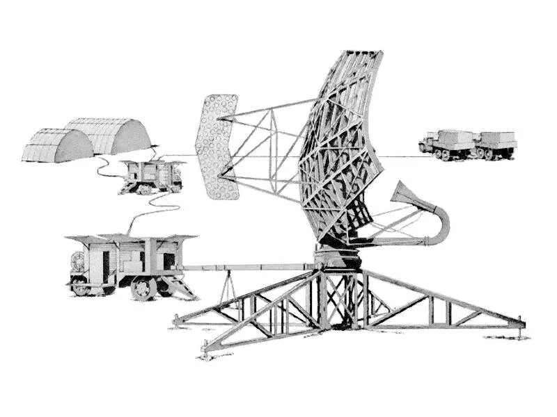 РЛС an/MPS-25. SNR-75 Radar чертеж. Радар. Радиолокационный комплекс.