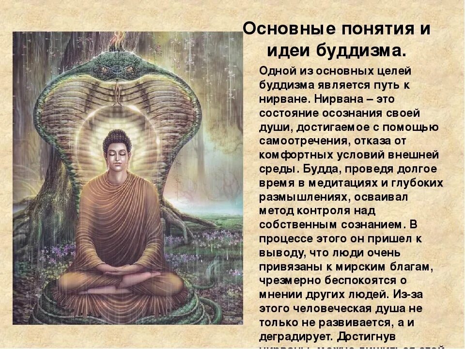 Понятие будда. Основные идеи буддизма. Основные понятия буддизма. Будда основные идеи. Основная идея буддизма.