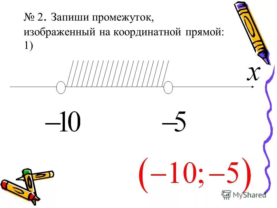 Укажите промежуток изображенный прямой 7. Изобразите на координатной прямой. Изобразите на координатной прямой промежуток. Промежутки на координатной прямой. Изобразите на координатной прямой промежуток -2 и 1.