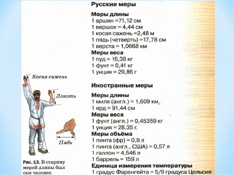 Российская мера. Русские меры измерения веса таблица. Старинные меры веса и Дины. Русские меры длины. Таблица старинных мер длины.
