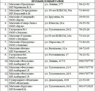 График работы магазина фамилия