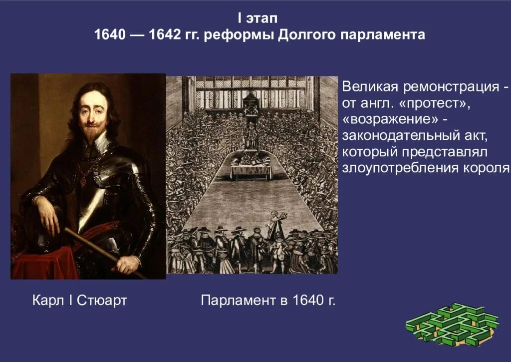 Революция в Англии парламент. Английская революция 1642-1688. Реформы долгого парламента 1640-1642. Начало деятельности английского парламента