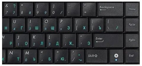 Как нажать нижнее подчеркивание