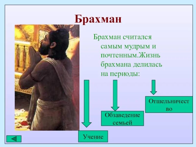 Брахманы значение