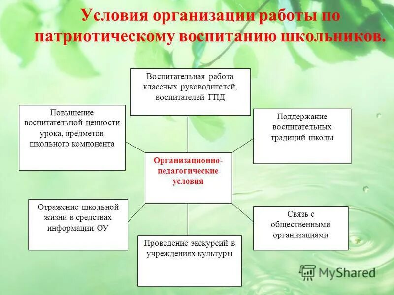 традиции воспитательной работы