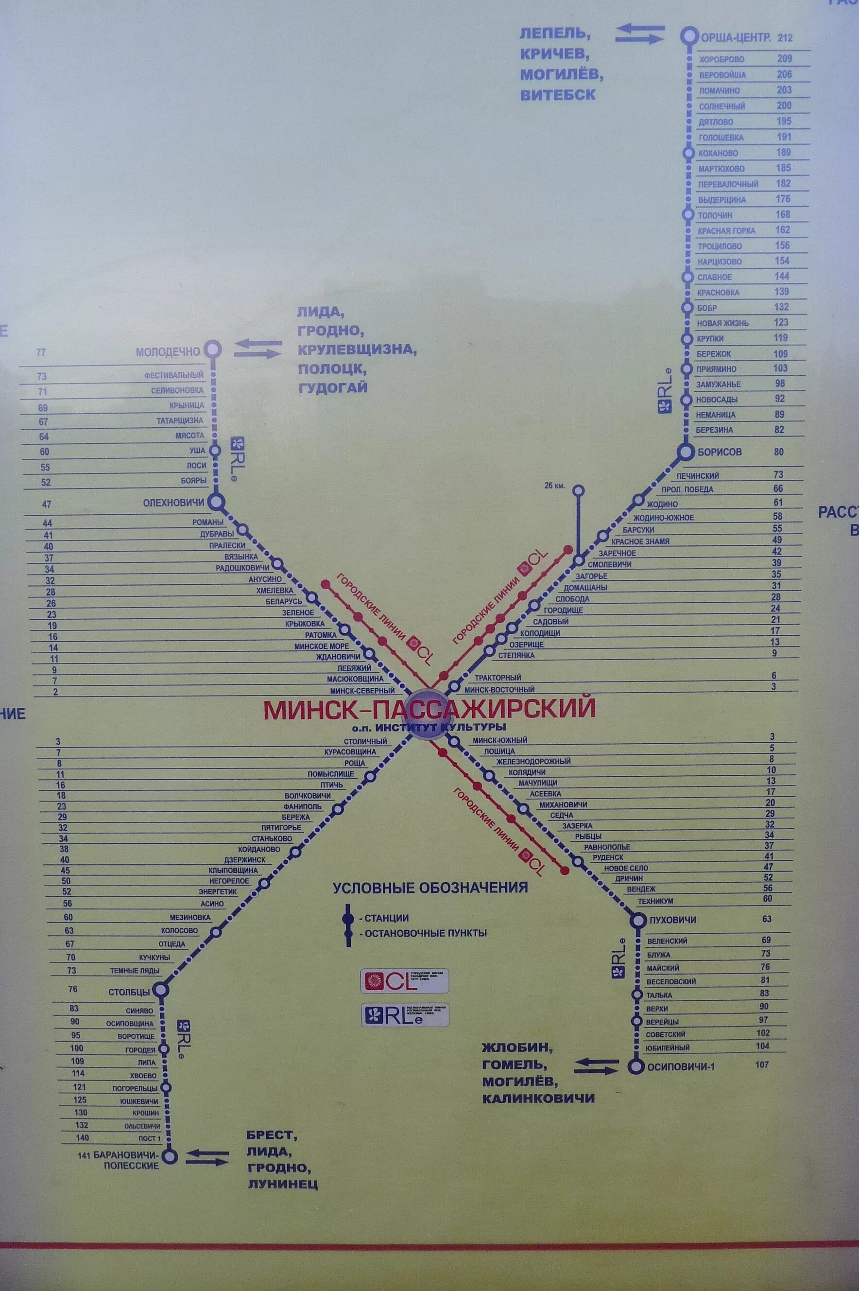 Схема электричек Минск. Схема движения электричек Орша-Минск. Белорусская дорога электричка остановки. Остановки электричек Минск Борисов.