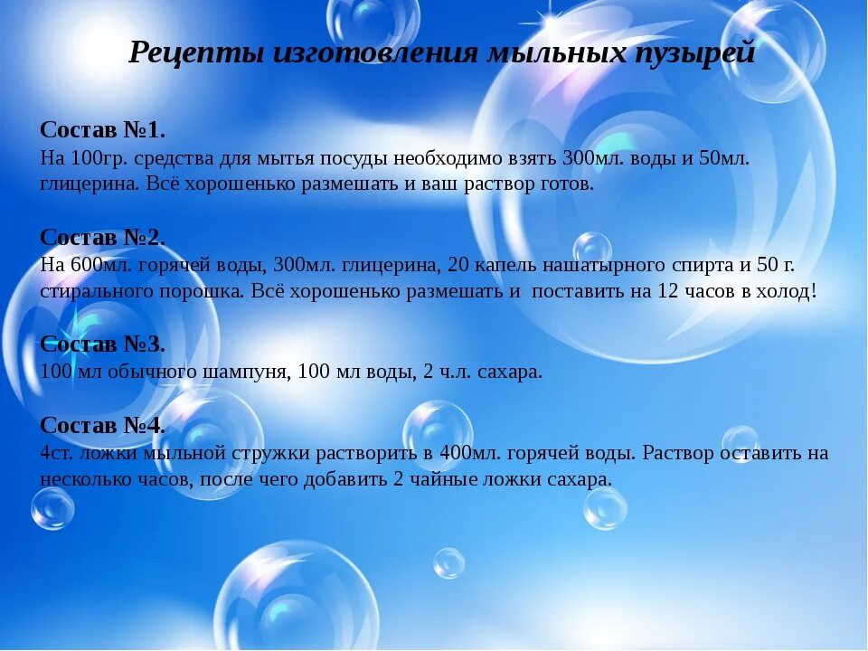 Пузыри глицерин