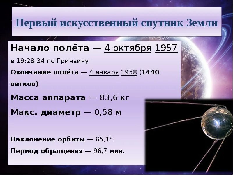 Масса первого искусственного спутника земли 83