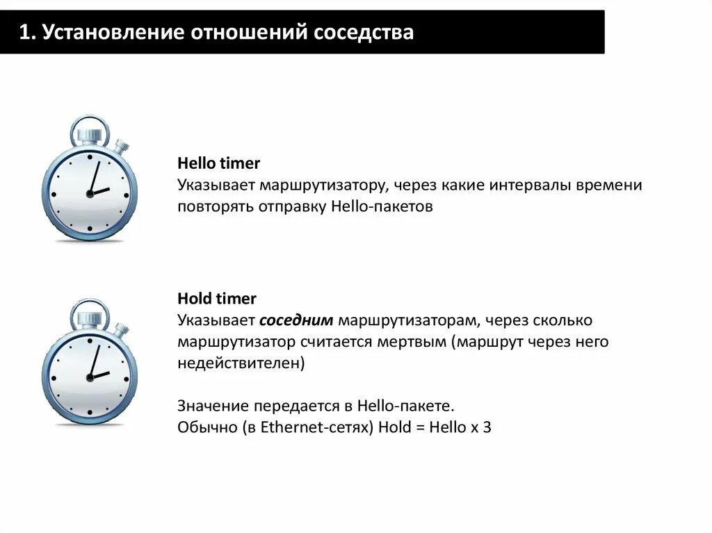 Таймер интервалы времени. Секундомер интервал. Таймер 10 минут со звуком. Таймер интервала. Stopwatch timer.