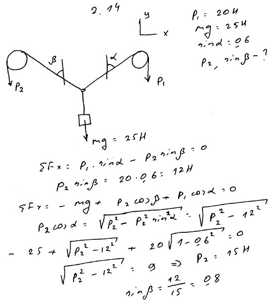 Грузы весом g1 g2 g3 находятся в равновесии известны вес груза g2 55. Гондола канатной дороги весом p 19 кн удерживается над обрывом. Веревка за 1 конец подвешена к потолку на графике показана. В точках a и b блоки. Весом блоков и веревки пренебрегаем найти ъ.