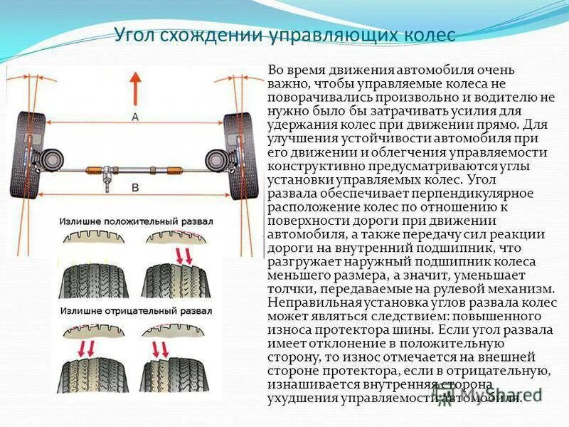 Износ легкового авто. Развал схождение колес 2110. Схема развала колес ВАЗ 2112. Линейка для регулировки развала схождения колес ВАЗ. Развал схождения колес ВАЗ 2110.