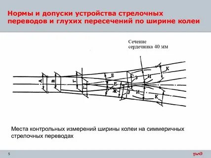 Устройство стрелочного перевода неисправности стрелочного перевода