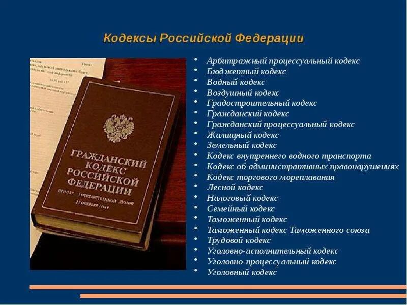 Законно ли российская федерация. Кодексы РФ. Кодексы Российской Федерации список. Виды кодексов. Какие кодексы в России.