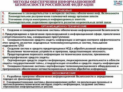 Информационное обеспечение правительства
