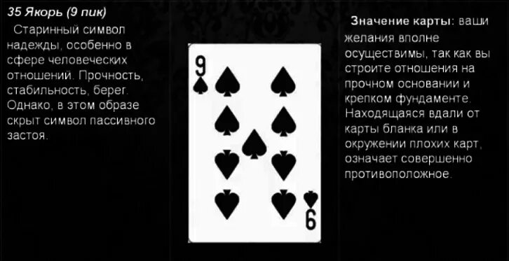 Что означает карта семерка. Бубновый туз Бубновая шестерка. Значение карт пики. 9 Пики значение карты. Девятка пик в гадании.