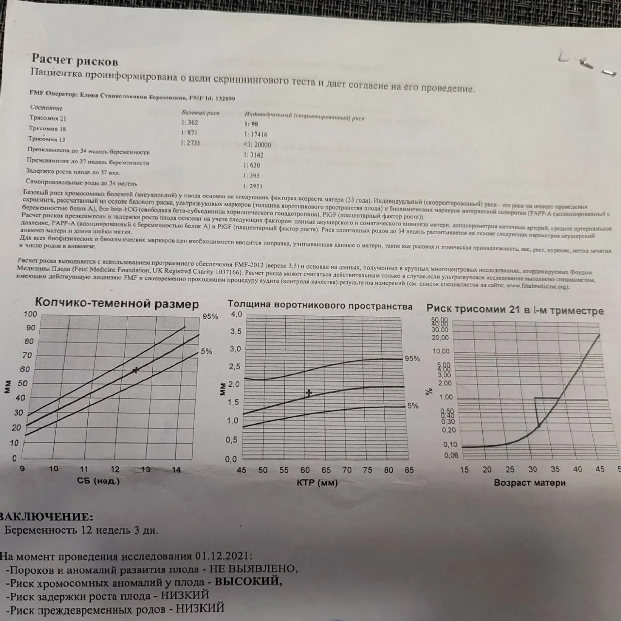 Расшифровка скрининга