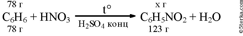 В результате нитрования 468 г. При нитровании бензола массой 78г. Нитробензол масса. При нитровании бензола массой 78 г получили нитробензол массой 105.