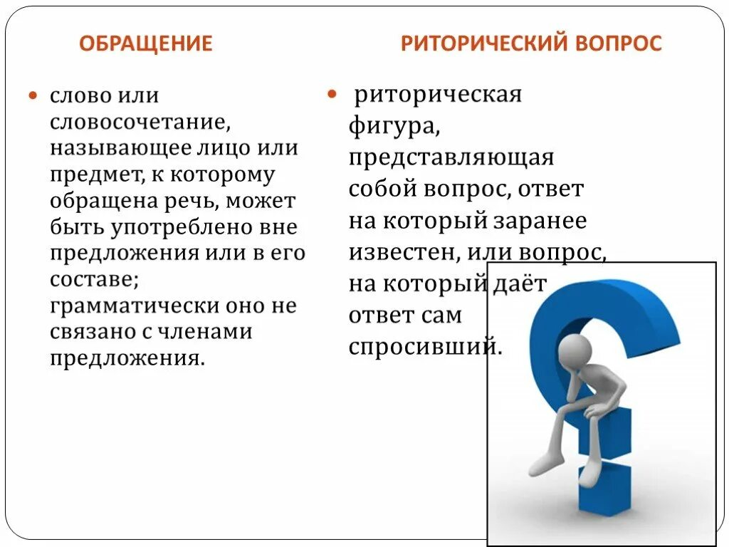 Что значит слово спросила. Риторический вопрос. Риторический вопрос примеры. Это риторический вопрос или. Про себя вопрос к слову.