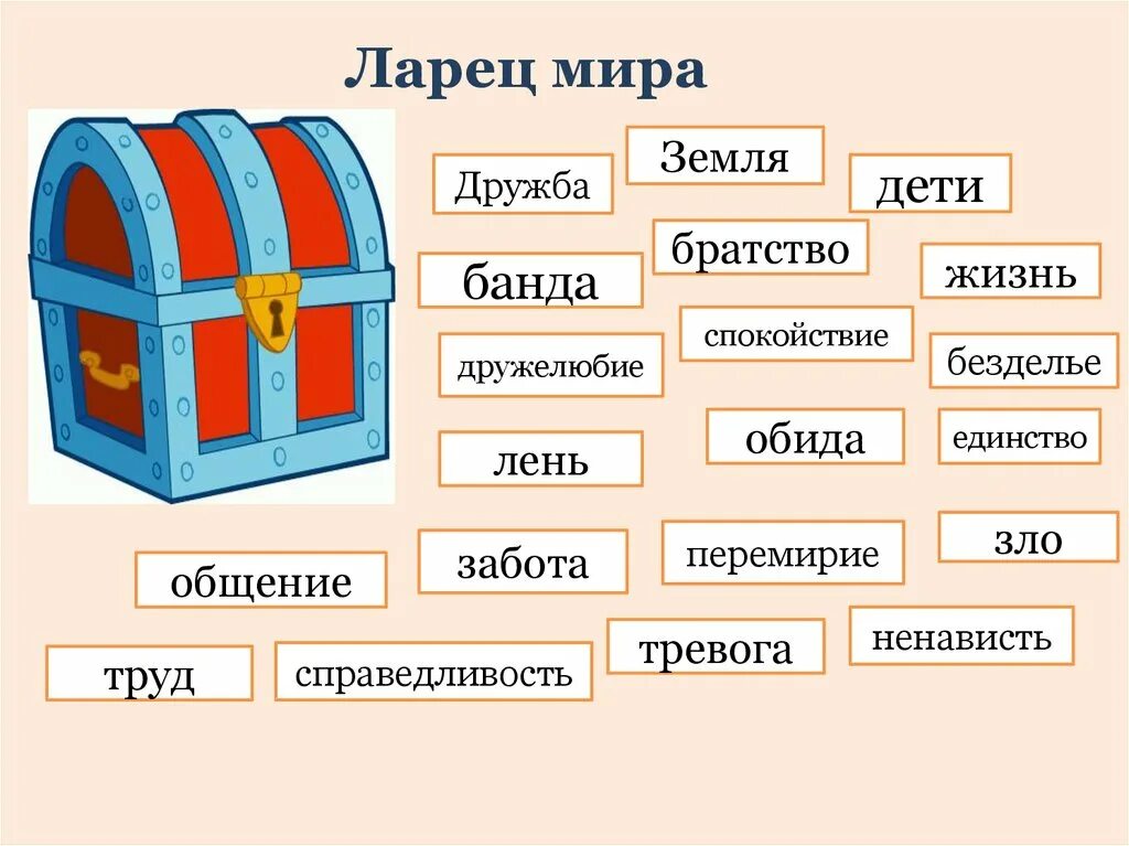 Урок в мире книг 1 класс презентация. Ларец радости. Ларец слов. Ларец с заданиями на урок.