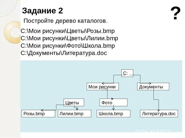 Дерево каталогов. Дерево каталогов информатика. Дерево каталогов информатика. Построение дерева каталогов. Постройте дерево каталогов.