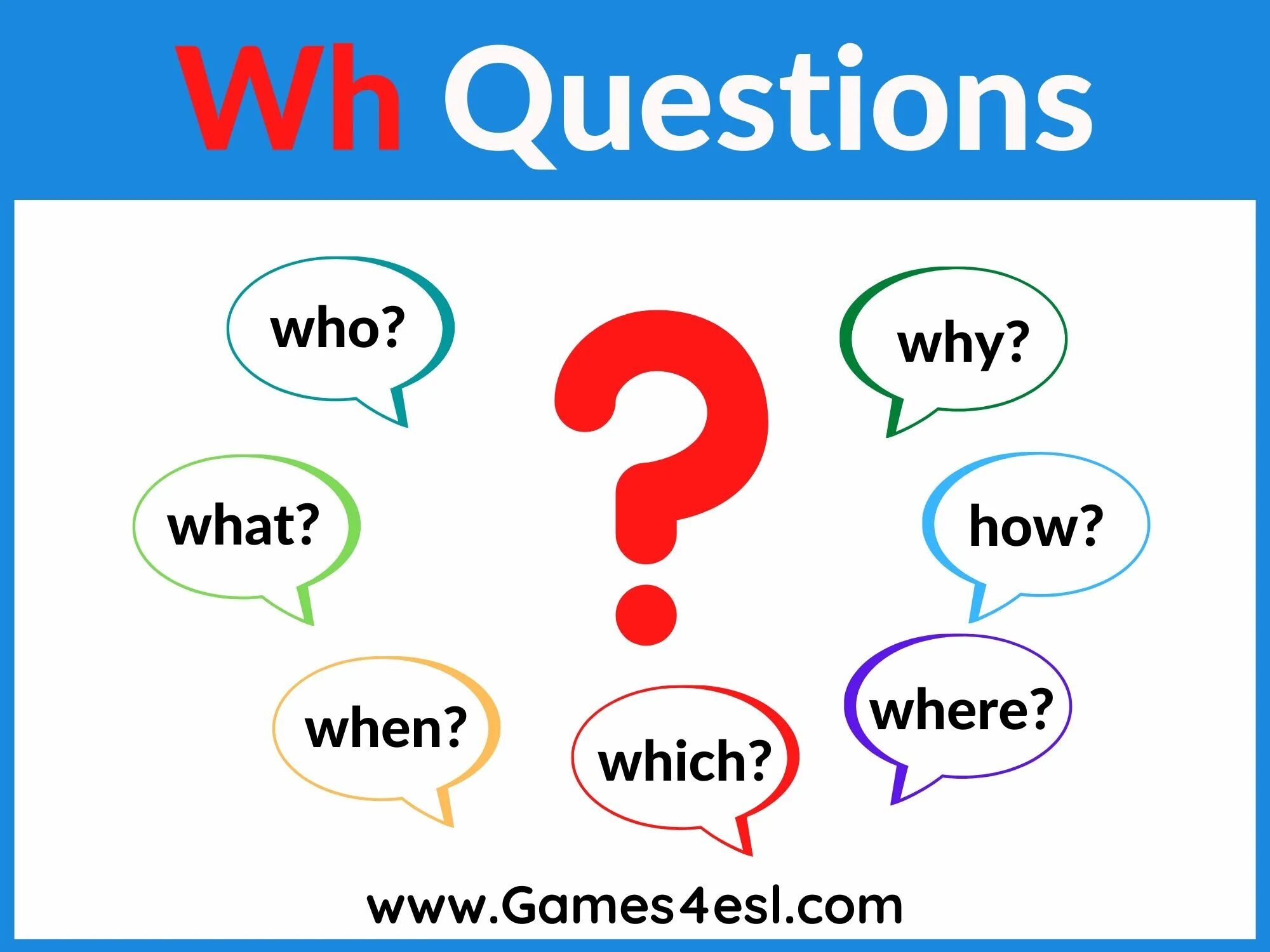 Who questions games. WH questions. Вопросы what where when how why. Вопросы WH - Words. WH questions в английском.