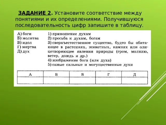 Установите соответствие дата событие