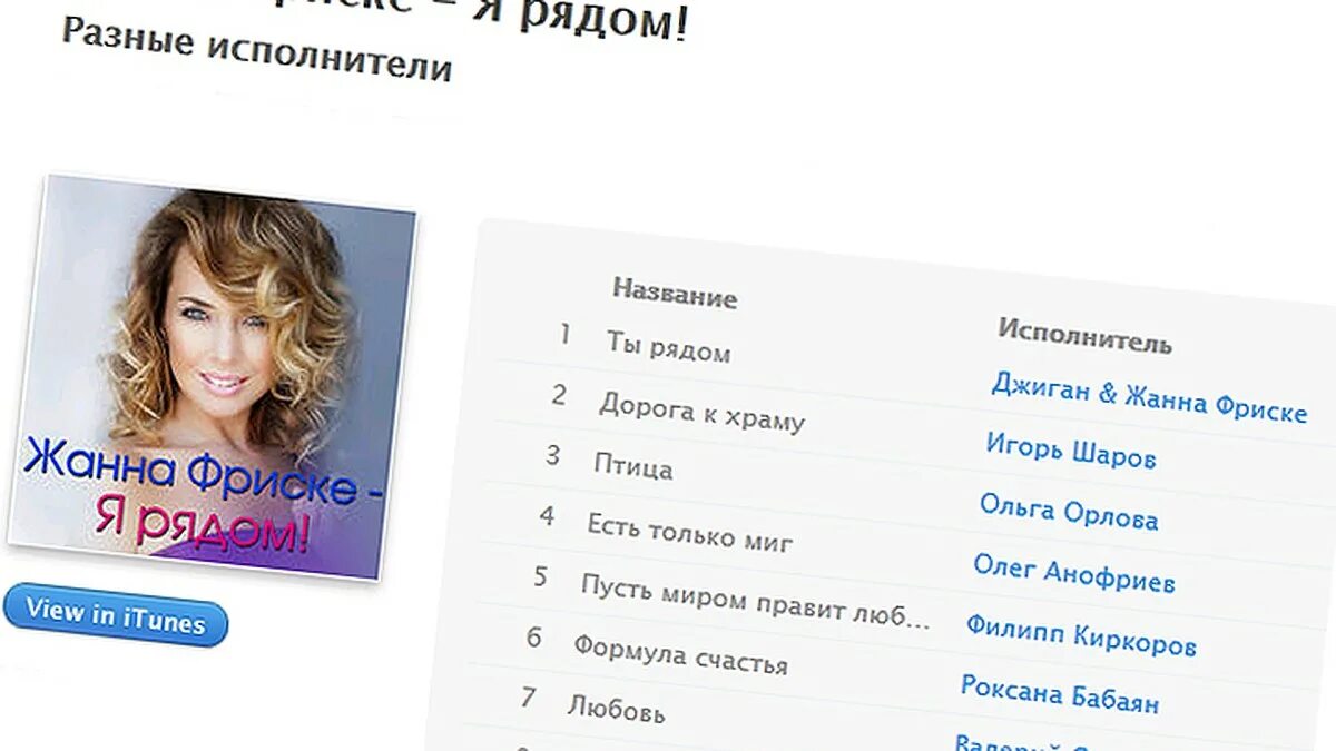 Лето фриске. Авторы песен фриске. Фриске а на море белый песок. Сколько лет жанне фриске. Прощай мой друг памяти жанны фриске.