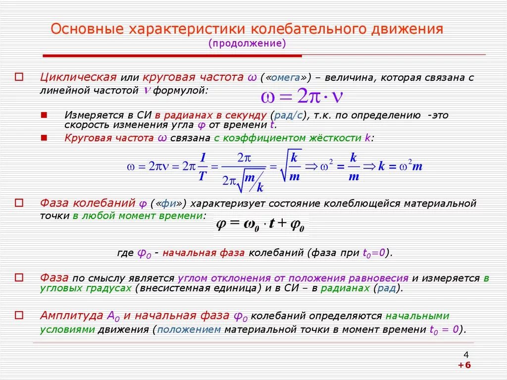 Механические колебания свойства. Характеристики колебательного движения фаза колебаний. Основные характеристики колебательного движения. Основные параметры колебаний. Характеристика основных параметров колебательного движения.