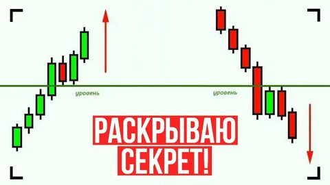 Стратегия бинарных опционах минутам