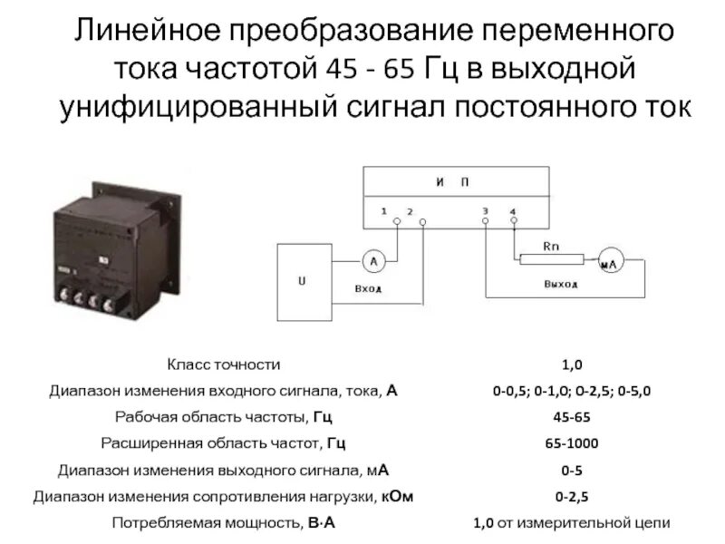 Устройства преобразования частоты. Преобразование частоты в напряжение. Преобразование переменного тока. Унифицированные сигналы тока. Унифицированный сигнал сопротивления.