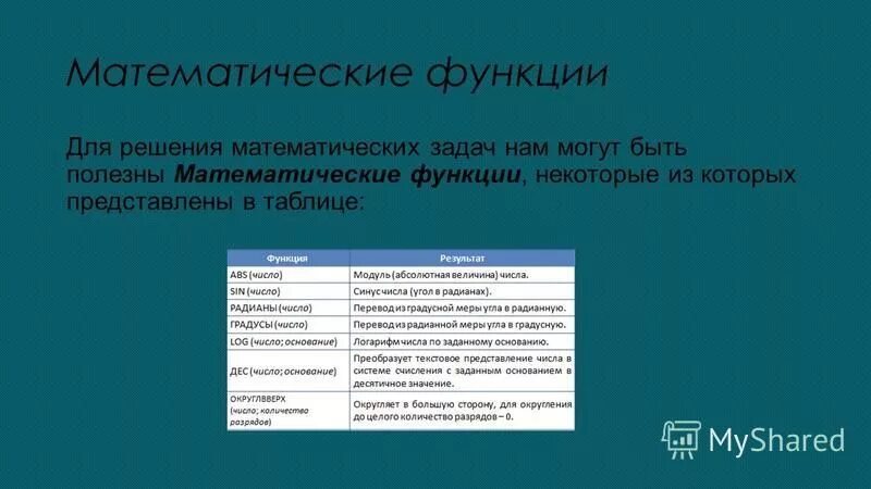Область называется ограниченной если. Внутренние и граничные точки множества. Мы ограничили некоторые функции. Мы ограничили некоторые функции. Мы ограничили некоторые функции.