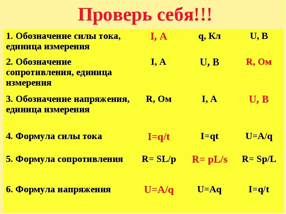 Мощность обозначение и единица измерения. Обозначение силы тока в физике буква. Мощность тока обозначение и единица измерения формула. Сила тока обозначение. Как обозначается мощность.