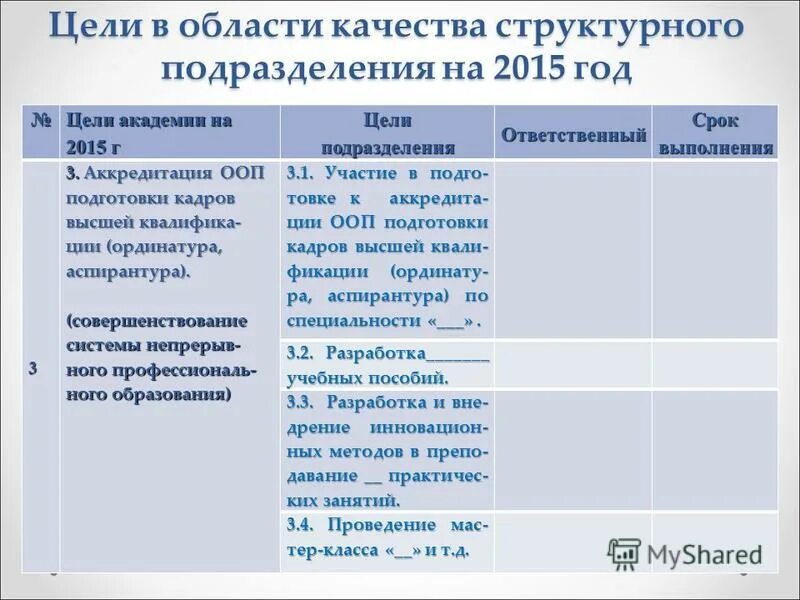 Политика цели образец