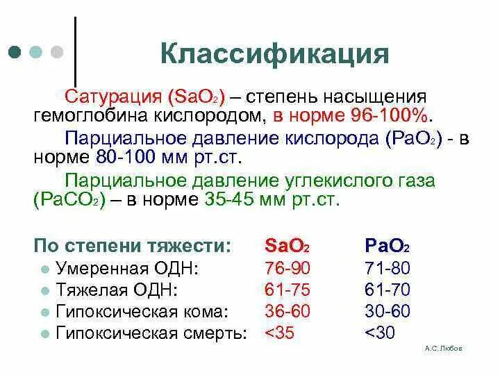 60 кислорода. Показатели сатурации кислорода в норме. Сатурация кислорода в крови норма у взрослых. Сатурация кислорода в легких норма у взрослых таблица. Норма кислорода в крови при коронавирусе у взрослых таблица.