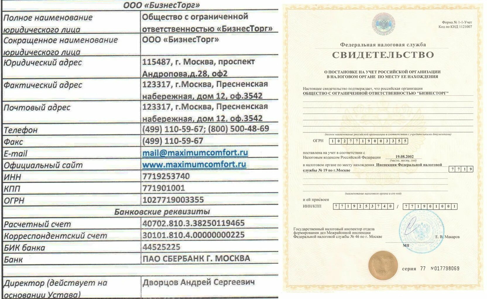 Бик 044525225 кпп. БИЗНЕСТОРГ документ.