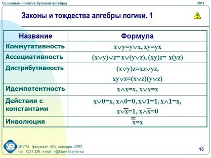 Булево тождество