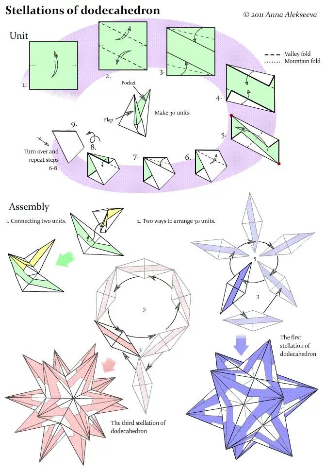 Додекаэдр из бумаги схема пошагово File:Geometric Net of a Truncated  Wikimedia Commons