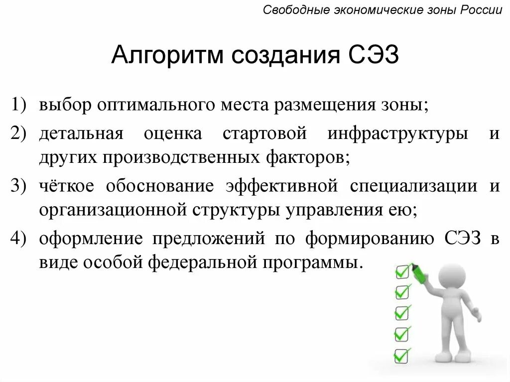Свободная экономическая зона. Свободные экономические зоны в России. Виды свободных экономических зон. Создание свободных экономических зон.
