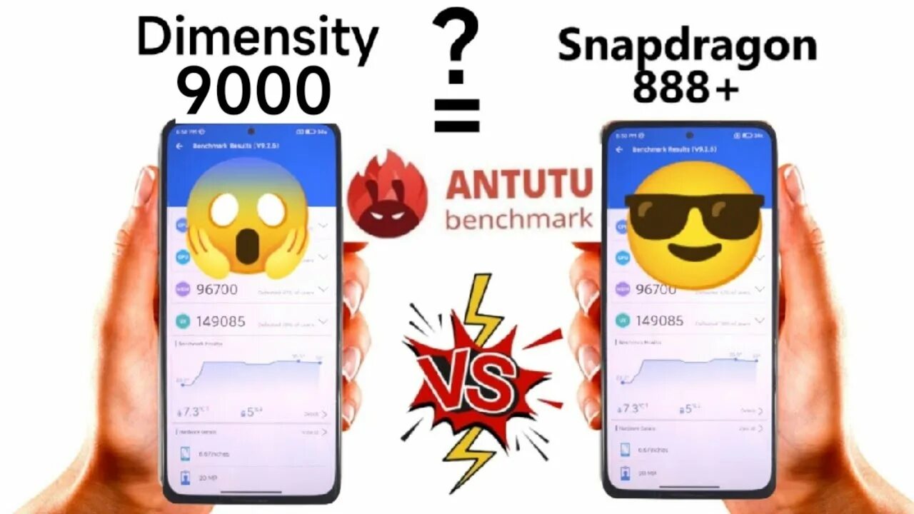 Dimensity 8200 vs snapdragon. Dimensity 8100 vs snapdragon 870. медиатек 8100 антуту. 493742 результат антуту. test on hello hi.