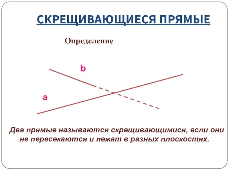 Лежат на прямой знак. Скрещивающиеся прямые опр. Две прямые называются скрещивающимися если они. Определение скрещивающихся прямых 10 класс. Две прямые называются скрещивающимися если.