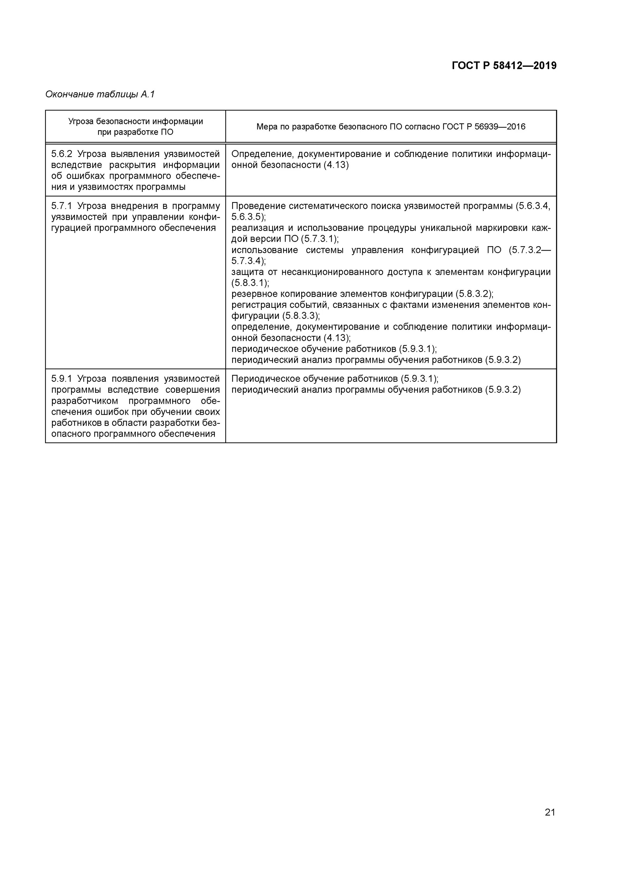 Гост рф безопасность. ГОСТ 50597-2017 автомобильные дороги и улицы от 01.09.2018. ГОСТ Р 50597-2017. ГОСТ 50597-2017 автомобильные дороги и улицы. ГОСТ Р 54603-2011.