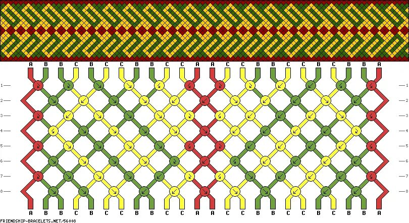 Фенечки с жабками. Схемы фенечек с лягушками. Фенечки с жабками. Фенечки с жабками. Фенечки с лягушками.